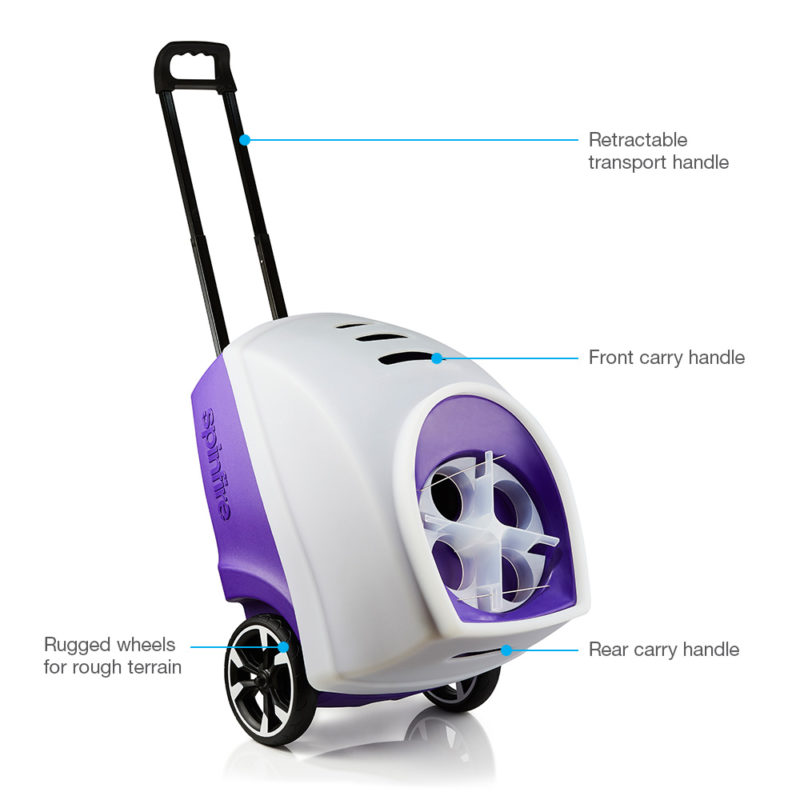 3-Spinfire_pointer_Diagram_Transport